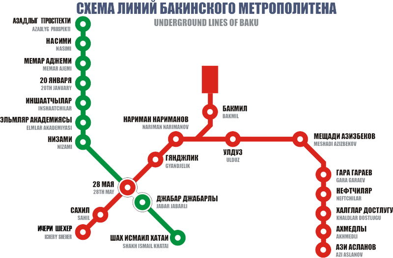 Mapa del metro de Bakú Gran resolucion