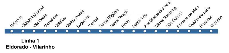 Mappa della metropolitana di Belo Horizonte Alta risoluzione
