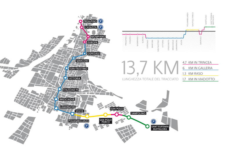 Plan du métro de Brescia grande résolution