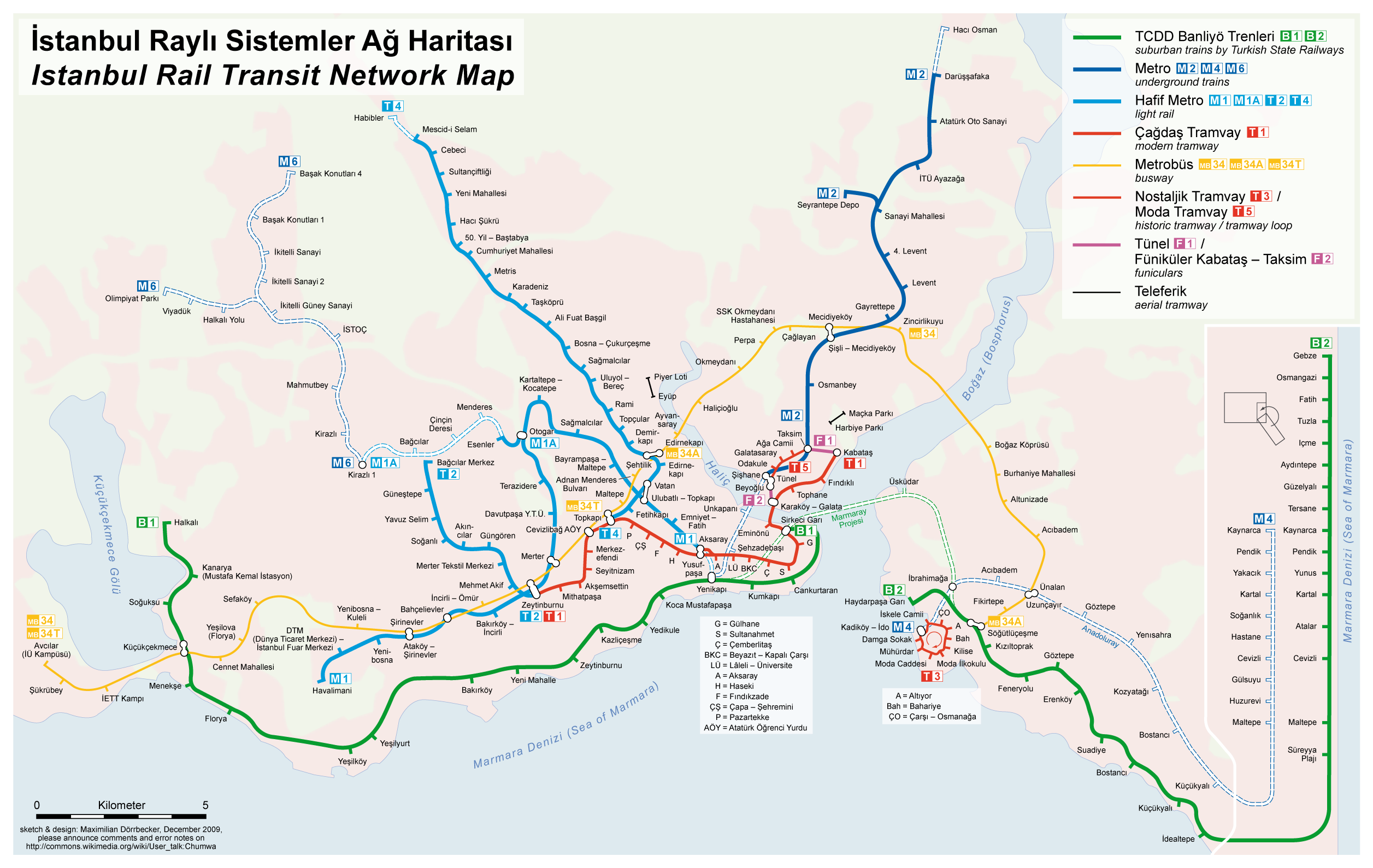 Istanbul metro map, Turkey