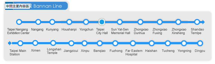 Bannan-Linie Karte