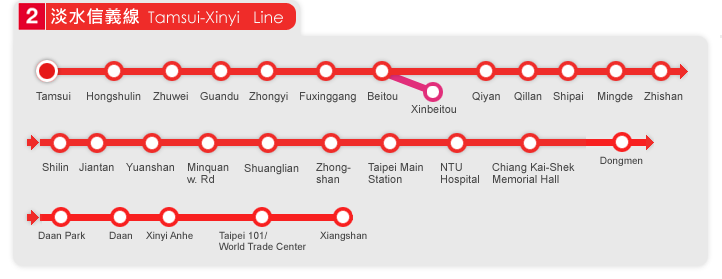 Carte de la ligne Tamsui-xinyi