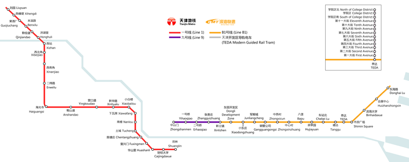 Plan du métro de Tianjin grande résolution