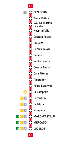 alicante tram route map