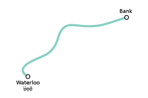 Mapa da Linha Waterloo Line