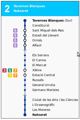 MetroValencia Linha 2 mapa