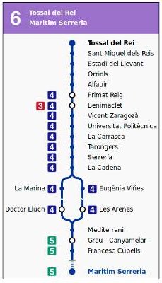 Metro Valencia Linie 6 karte