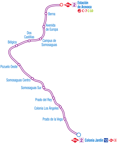Metro Mad ML2