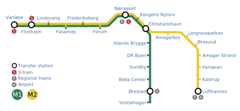 Mapa del metro de Copenhagen Gran resolucion