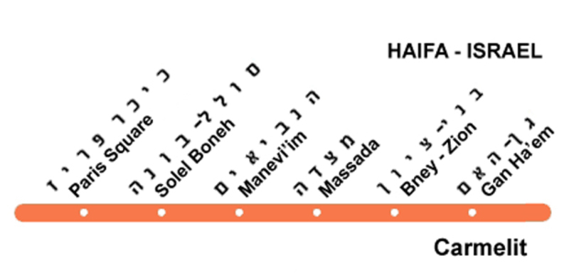 Mapa do metro de Haifa Alta resolução
