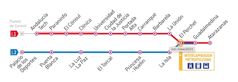 Plan du métro de Malaga grande résolution