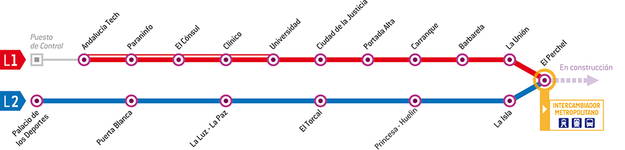 Mappa della metropolitana di Malaga Alta risoluzione