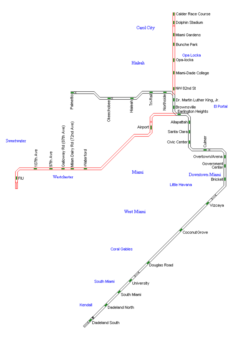miami metrorail map, united states