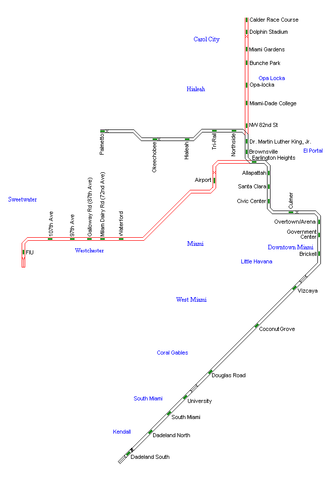 Miami Metrorail map, United States