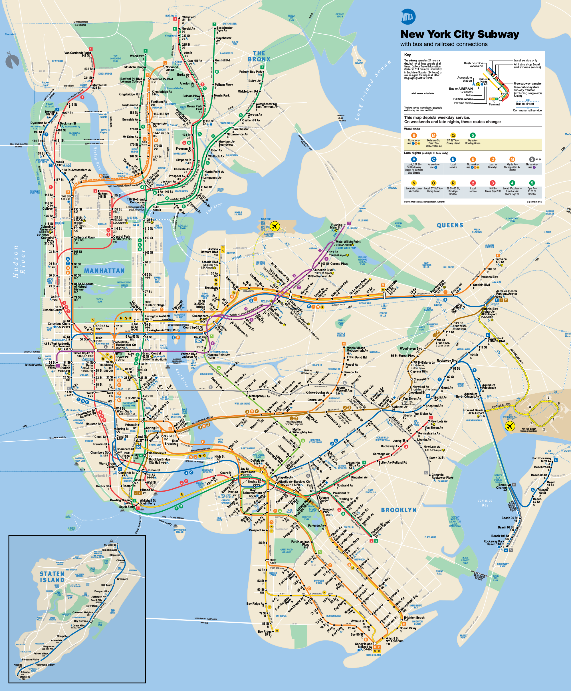 Subway: New York City metro map, United States
