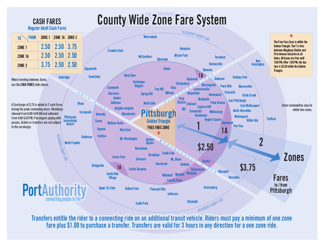 Pittsburgh Zones map