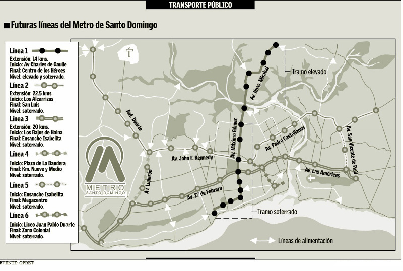 Mapa del metro de Santo Domingo, Republica Dominicana