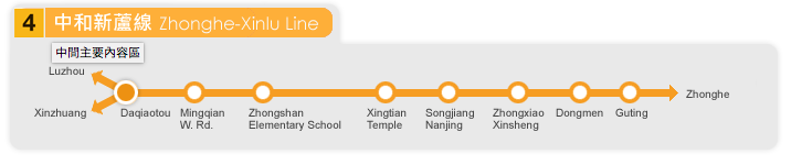 Mapa da linha zhonghe-xinlu