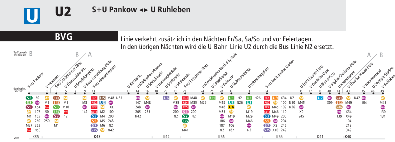 Berlin U-Bahn - Metro Map, Lines, Hours and Tickets | mapa-metro.com