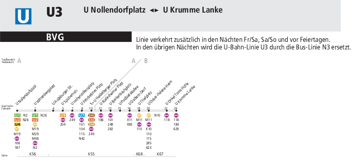 Linie U3