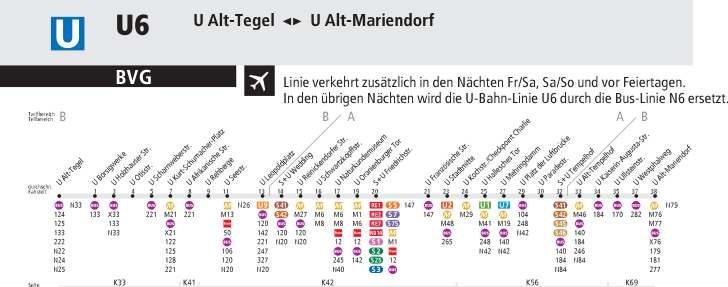 Ligne U6