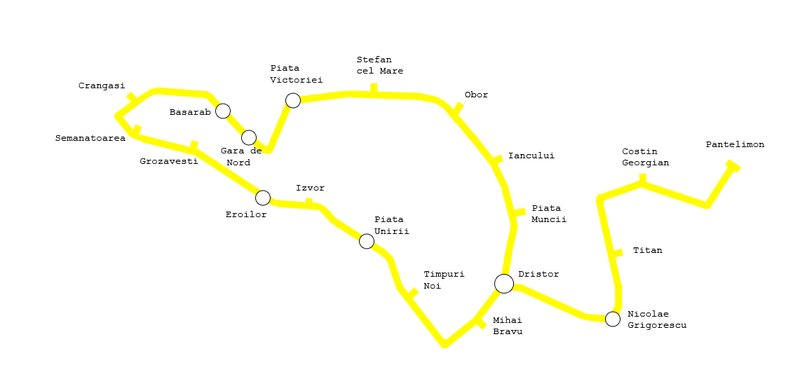 Bucarest Line 1 