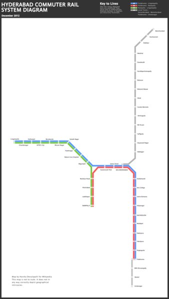 Hyderabad MMTS Mapa