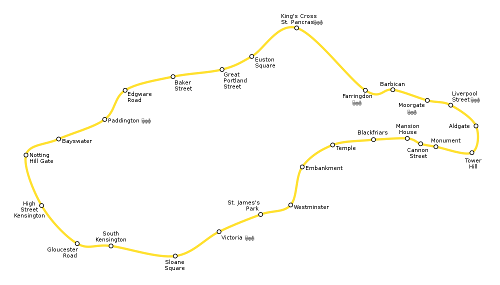 Karte der Circle-Linie