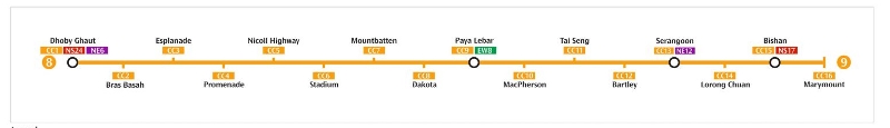 Mapa del Metro de Singapure, linea circular, MRT