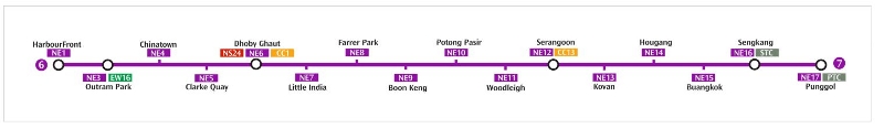 MRT Purple line map