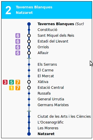 Metro Valencia Linie 2 karte