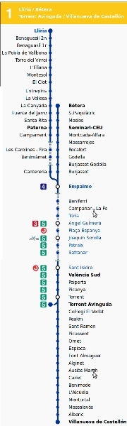MetroValencia Línea 1 mapa
